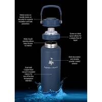 bouteille-d-eau-a-double-bouchon-40-oz-1