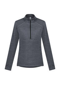 chandail-a-demi-glissiere-5 chandail-a-demi-glissiere-5