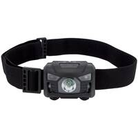 lampe-frontale-rechargeable-led-1 lampe-frontale-rechargeable-led-1