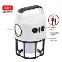 lanterne-lampe-torche-led-rechargeable-best-buddy-tools-2 lanterne-lampe-torche-led-rechargeable-best-buddy-tools-2