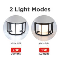 lanterne-lampe-torche-led-rechargeable-best-buddy-tools-3 lanterne-lampe-torche-led-rechargeable-best-buddy-tools-3