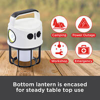 lanterne-lampe-torche-led-rechargeable-best-buddy-tools-4 lanterne-lampe-torche-led-rechargeable-best-buddy-tools-4